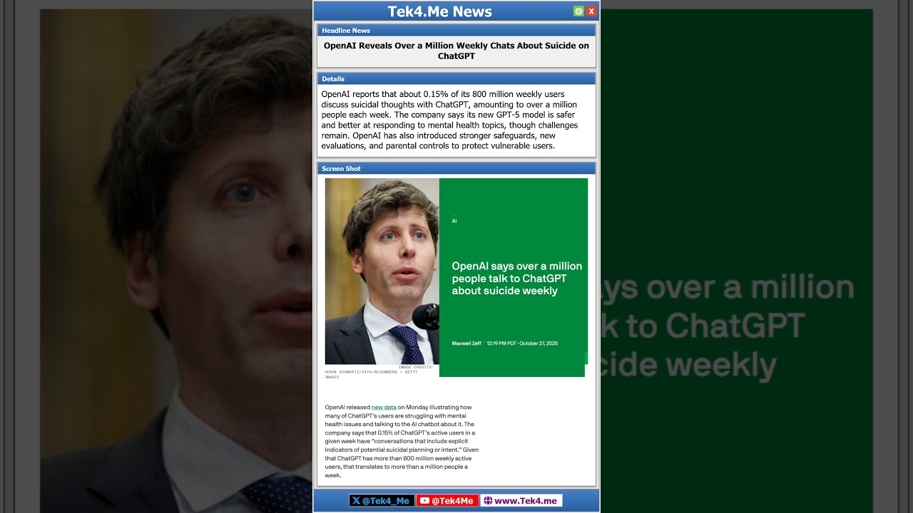 OpenAI Reveals Over a Million Weekly Chats About Suicide on ChatGPT #tech #ai #news