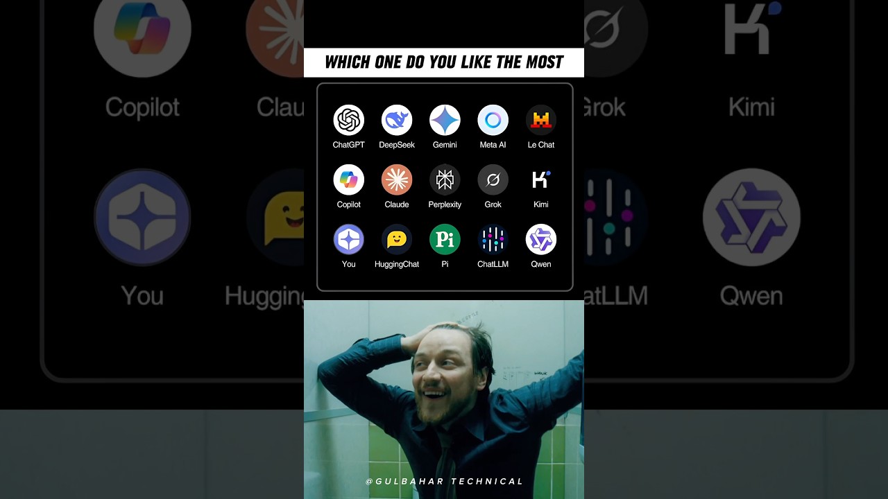 Meet the Top 15 AI Chatbots of 2025 – Who’s Your Pick? 👀🤖