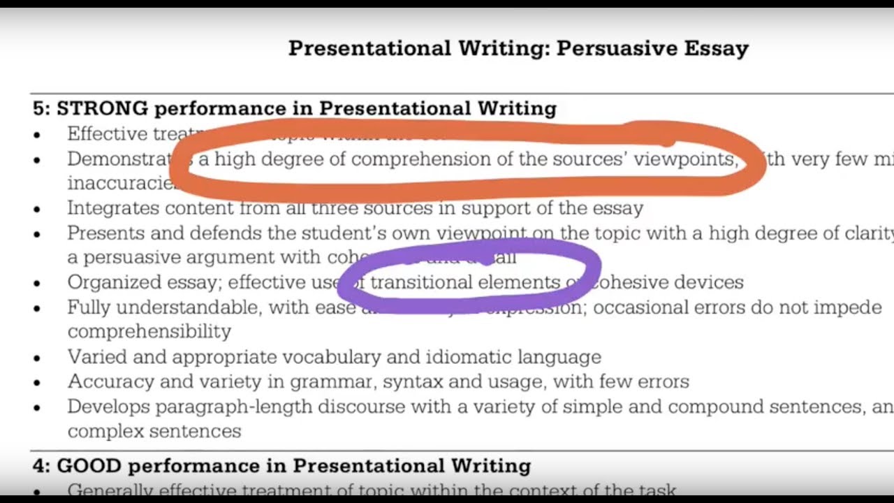 How to get a 5 on AP Spanish
