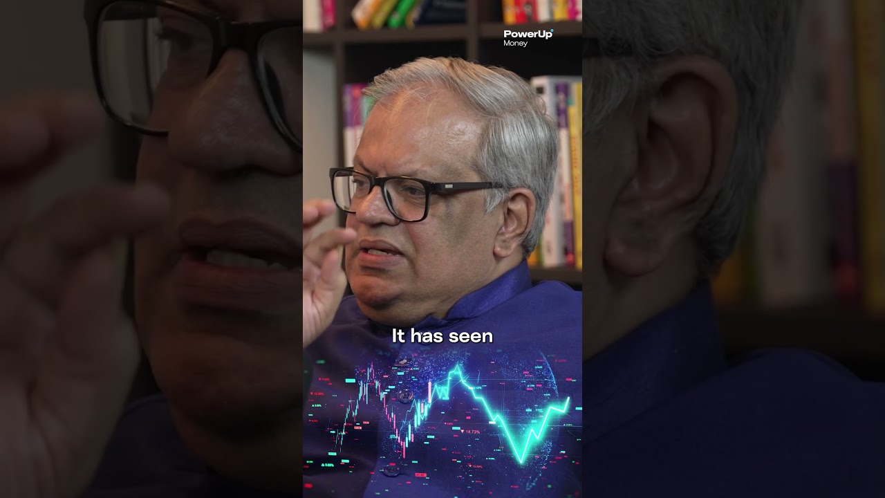 Cheatsheet For Selecting BEST Mutual Funds