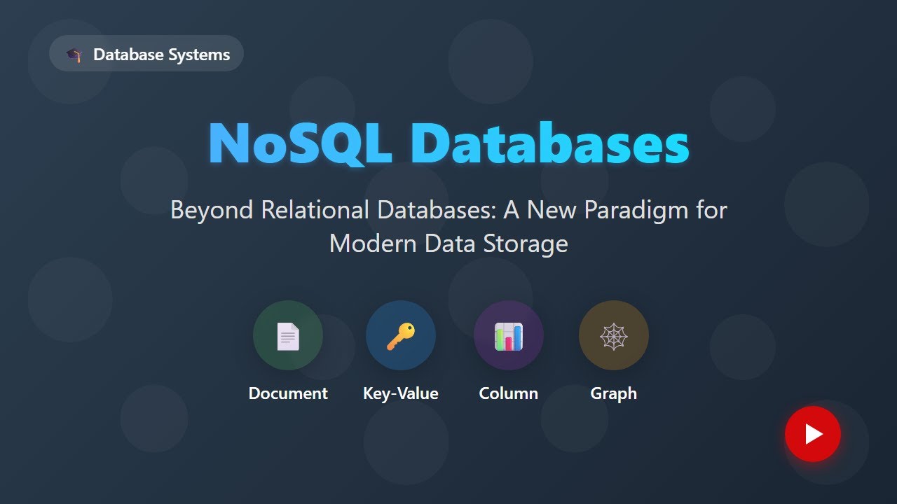 NoSQL Databases Explained: Beginner's Guide to Types, Uses & CAP Theorem