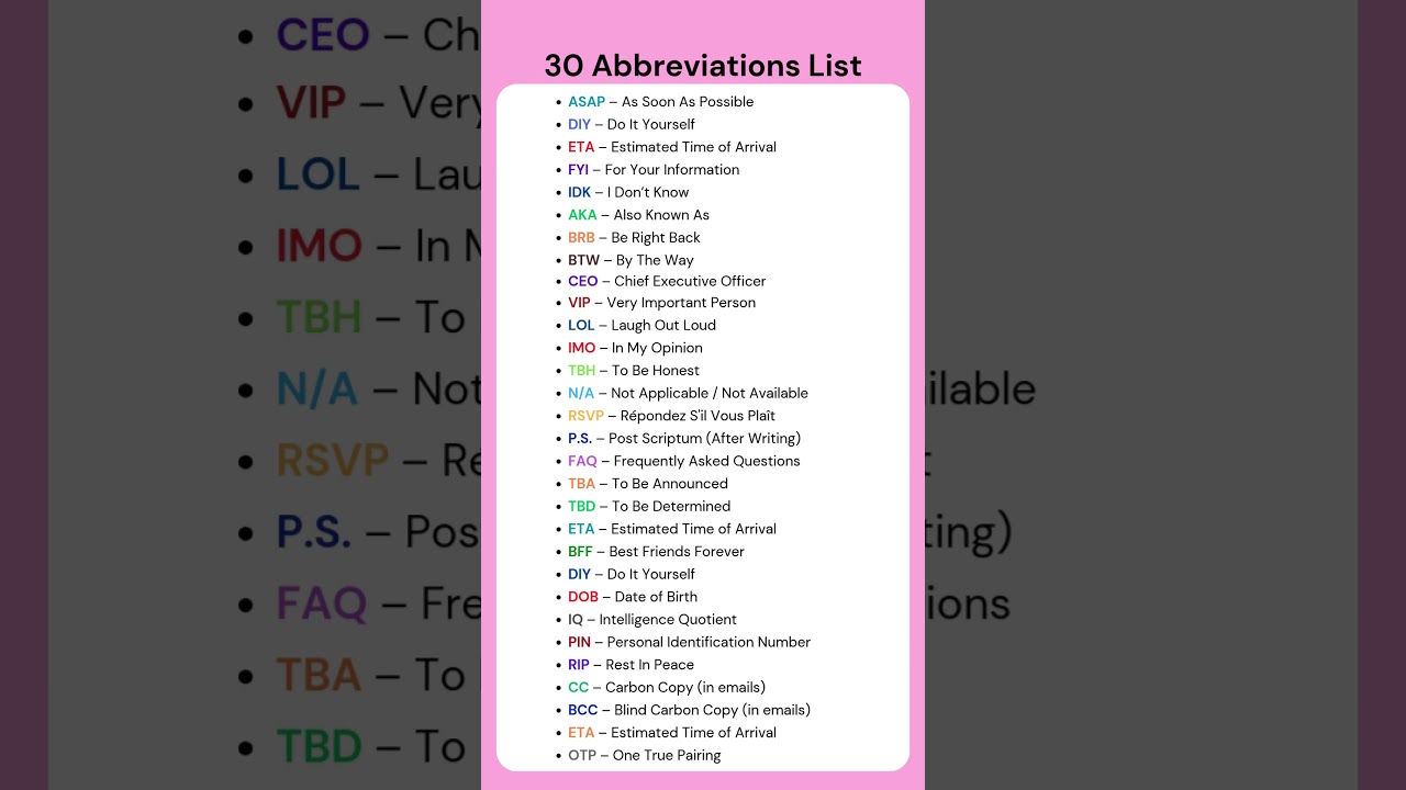 30 Abbreviations You MUST Know! | Essential English Acronyms & Their Meanings 📚🚀