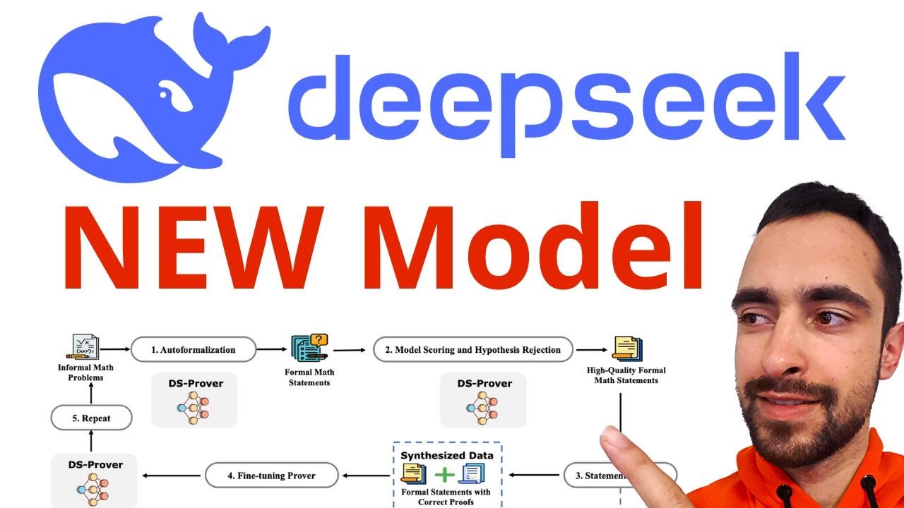 DeepSeek RELEASED New Model (Not R2) - DeepSeek Prover V2 671B