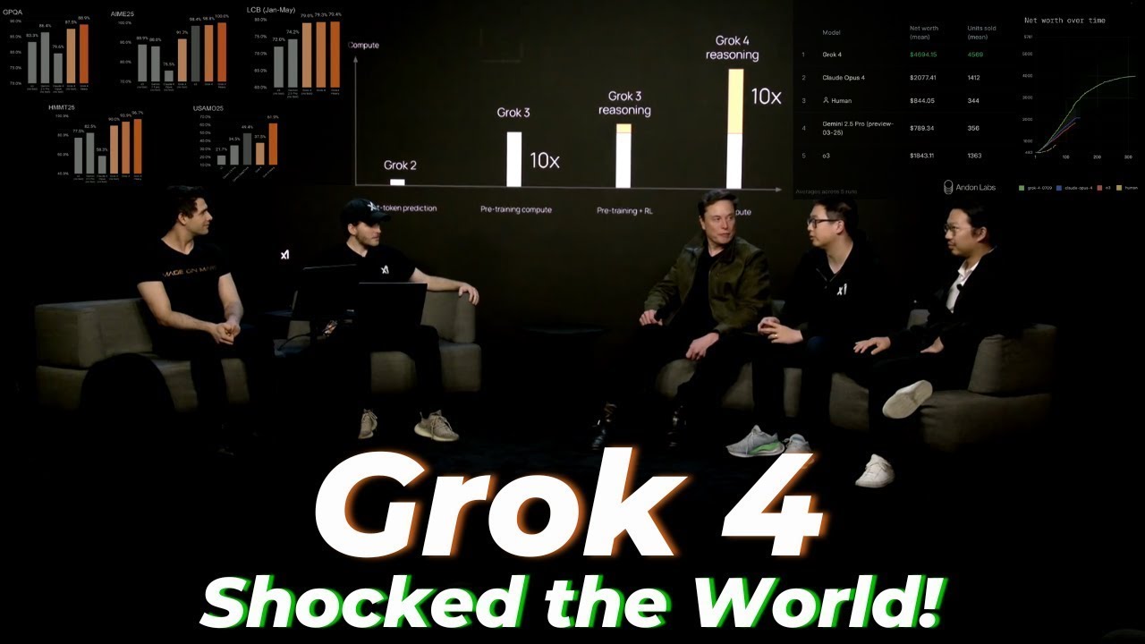 Grok 4 Unveiled: xAI’s PhD-Level AI Revolutionizes Reasoning, Coding, and Truth-Seeking