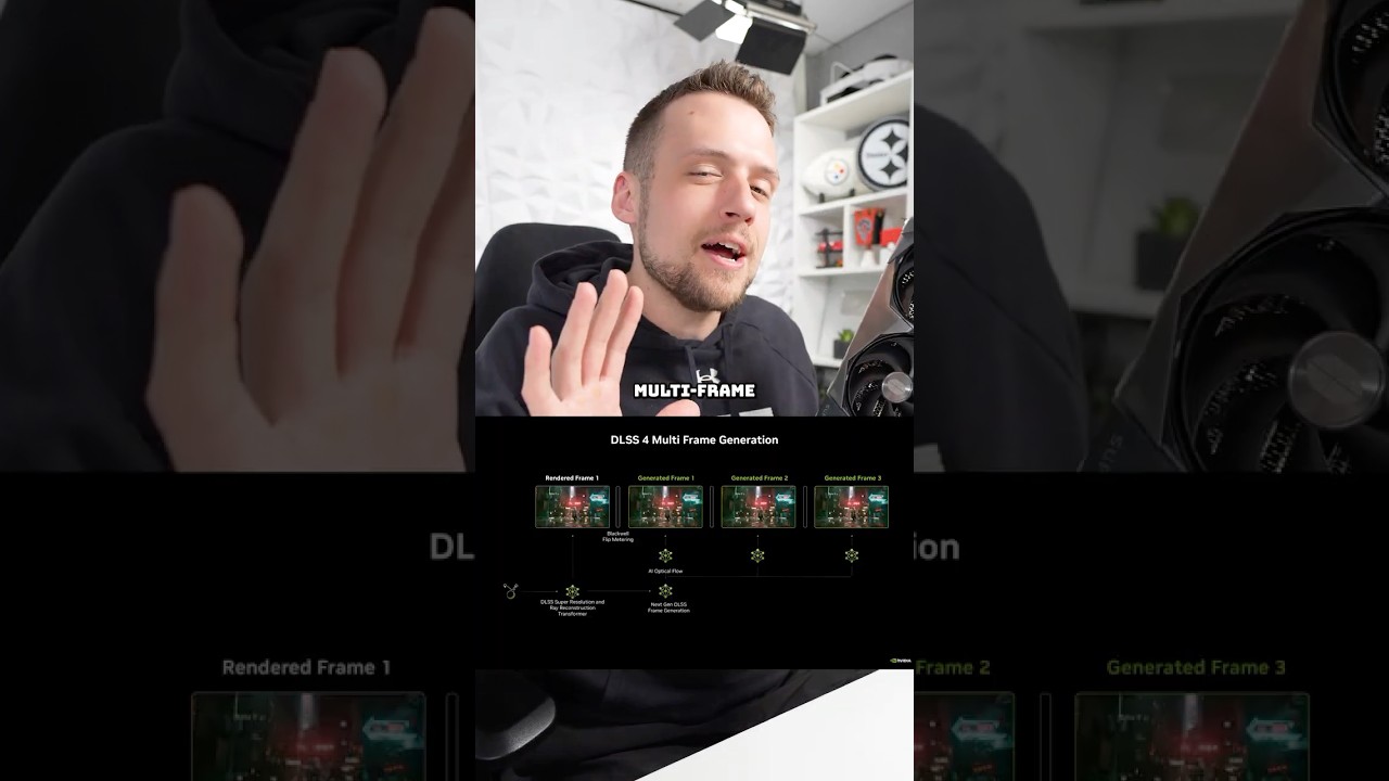Nvidia’s Multi Frame Generation Explained