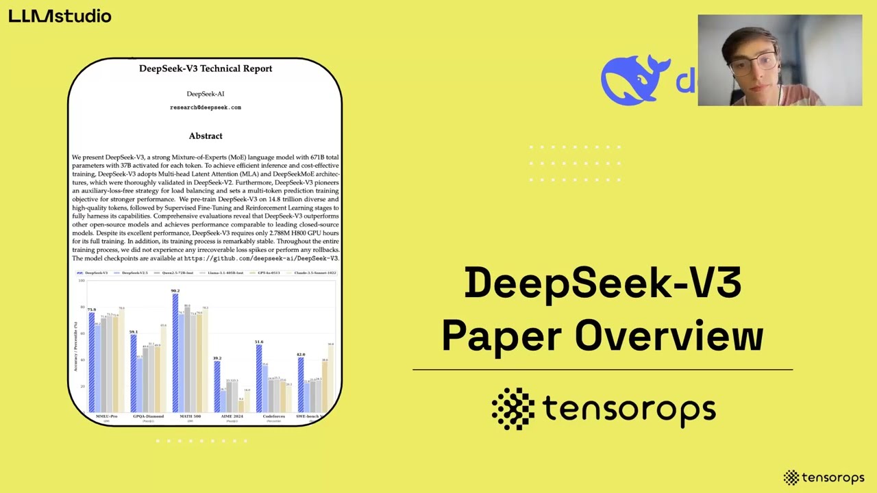 DeepSeek - Analysis of the DeepSeek V3 paper and its innovations