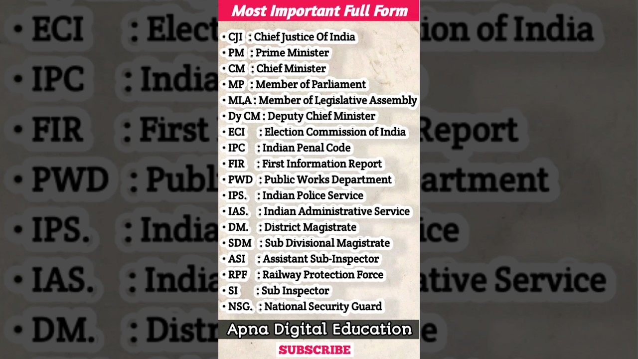 Most Important Full Forms #fullform #administration #ias #ips #dm #sdm #ipc #cm#pm#education #shorts