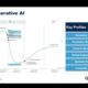 discover the ultimate ai faq for 2025. get clear, up-to-date answers to the most common questions about artificial intelligence trends, technologies, and best practices.