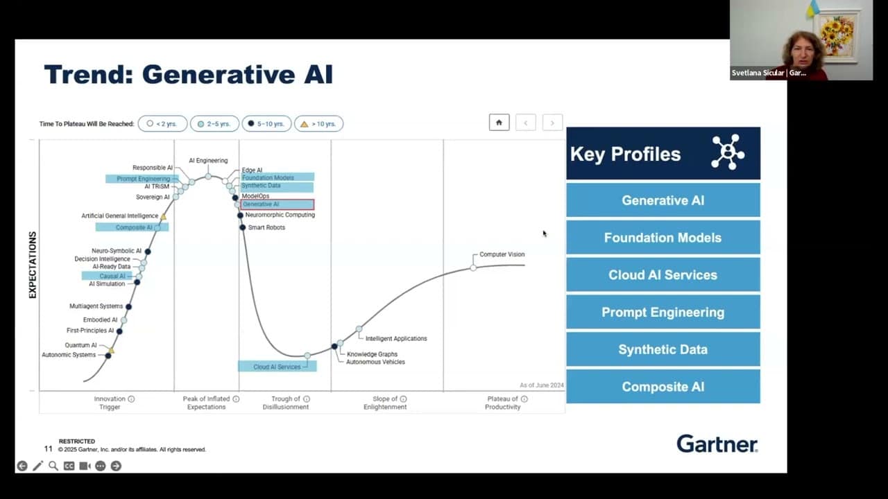 discover the ultimate ai faq for 2025. get clear, up-to-date answers to the most common questions about artificial intelligence trends, technologies, and best practices.