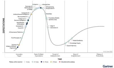 discover how ai transformation will reshape businesses and society in 2025. explore key trends, technologies, and strategies driving the next wave of artificial intelligence innovation.
