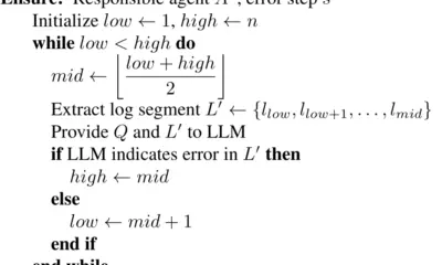 discover how automated failure attribution enhances the reliability and performance of multi-agent systems by quickly identifying and addressing system faults.