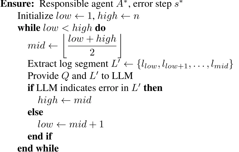 discover how automated failure attribution enhances the reliability and performance of multi-agent systems by quickly identifying and addressing system faults.