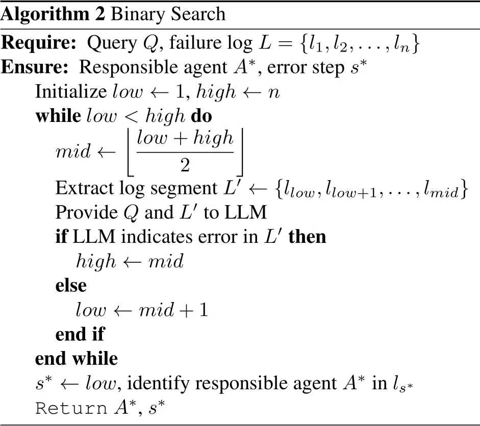 discover how automated failure attribution enhances the reliability and performance of multi-agent systems by quickly identifying and addressing system faults.