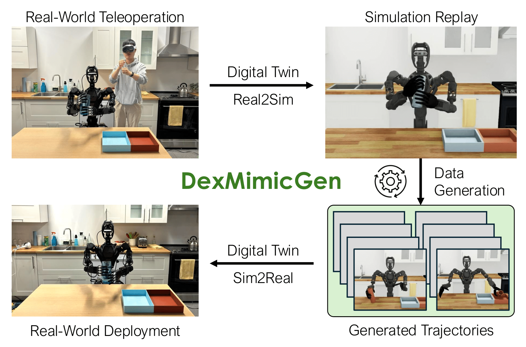 discover bytedance astra, a cutting-edge dual-model robot framework enabling seamless integration and intelligent automation for developers and businesses.