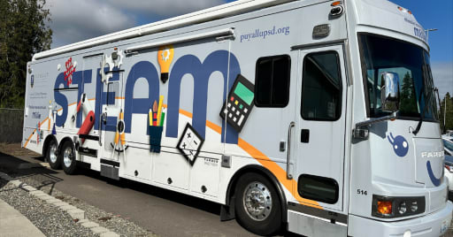 discover cutting-edge advancements in miniature labs. explore the latest innovations, technologies, and trends revolutionizing compact laboratory solutions for research and industry.