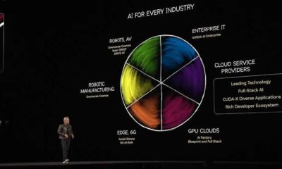 explore the synergy between the omniverse and ai, discovering how artificial intelligence is transforming interconnected digital worlds and shaping the future of immersive experiences.