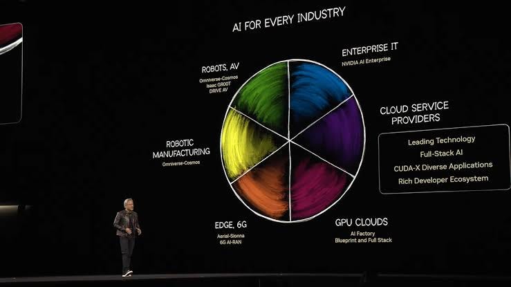 explore the synergy between the omniverse and ai, discovering how artificial intelligence is transforming interconnected digital worlds and shaping the future of immersive experiences.