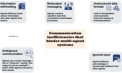 discover the primary causes of task failure in multi-agent systems, including coordination challenges, communication breakdowns, and environmental uncertainties. learn how identifying these factors can improve system reliability and performance.