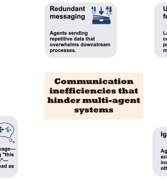 discover the primary causes of task failure in multi-agent systems, including coordination challenges, communication breakdowns, and environmental uncertainties. learn how identifying these factors can improve system reliability and performance.