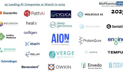discover the leading ai companies set to shape the future in 2025. explore innovations, market leaders, and cutting-edge technology trends in artificial intelligence.