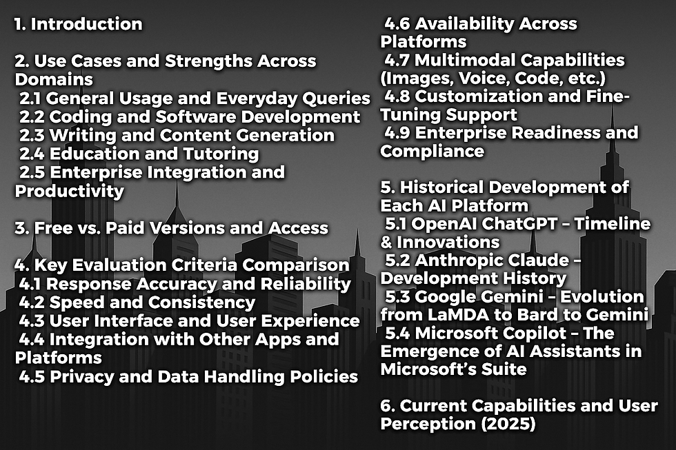 explore the 2025 showdown between openai's chatgpt and microsoft's github copilot, comparing features, performance, and innovation in ai-powered tools.