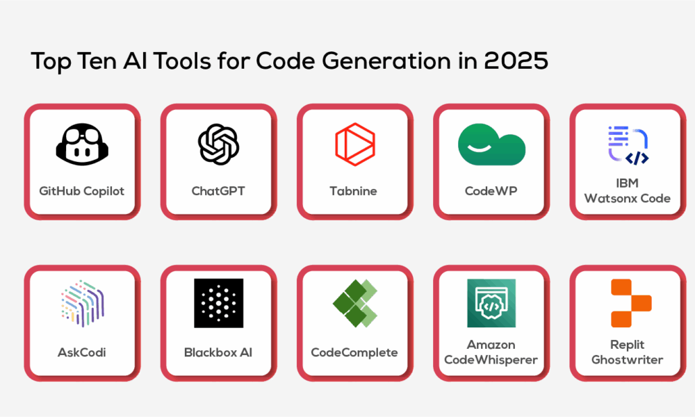 compare openai and jasper ai to discover the best content creation tool for 2025. explore features, pricing, and performance to make the right choice for your needs.