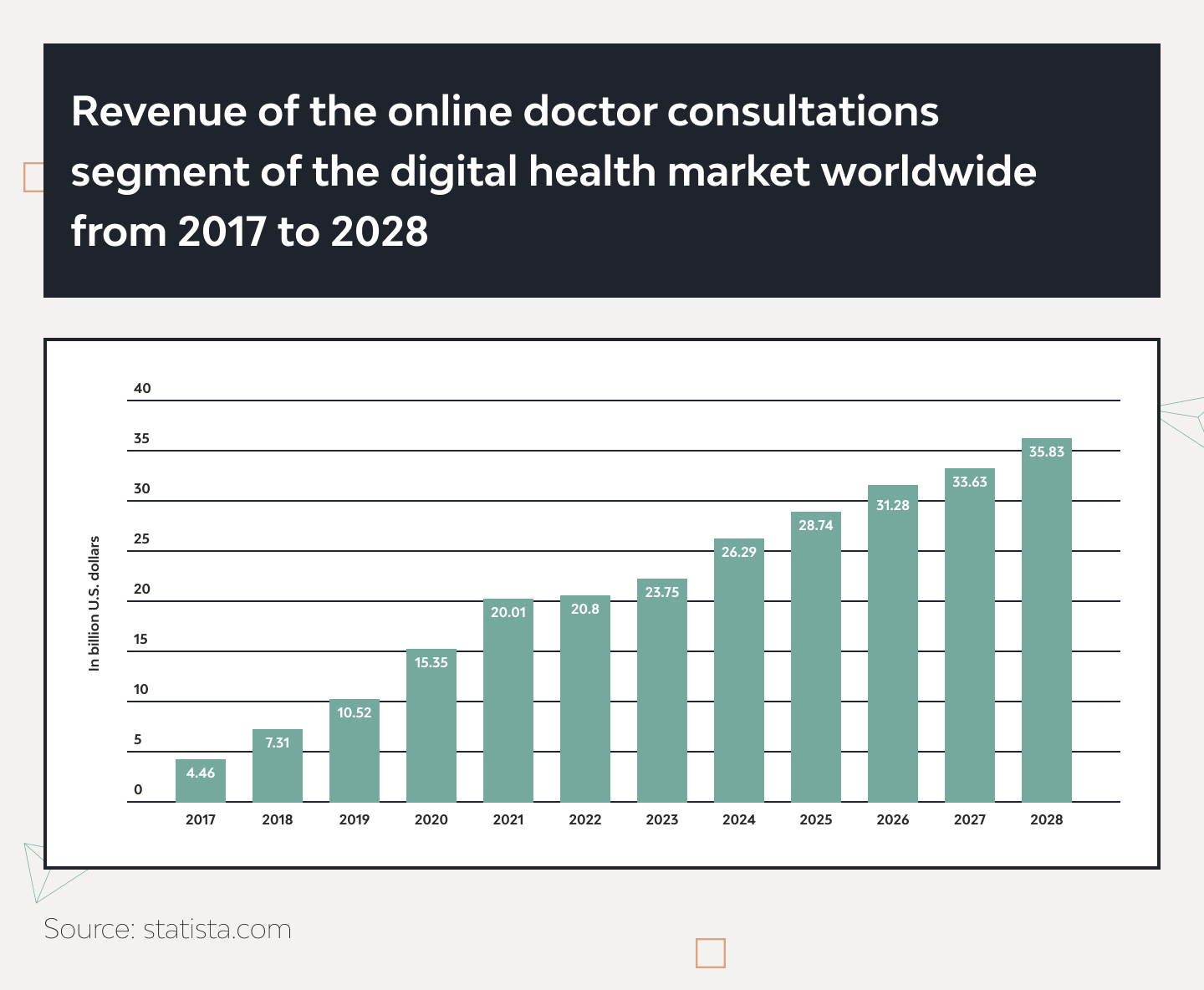 explore the latest san francisco startup trends for 2025, including emerging technologies, funding insights, and innovative business models shaping the future.